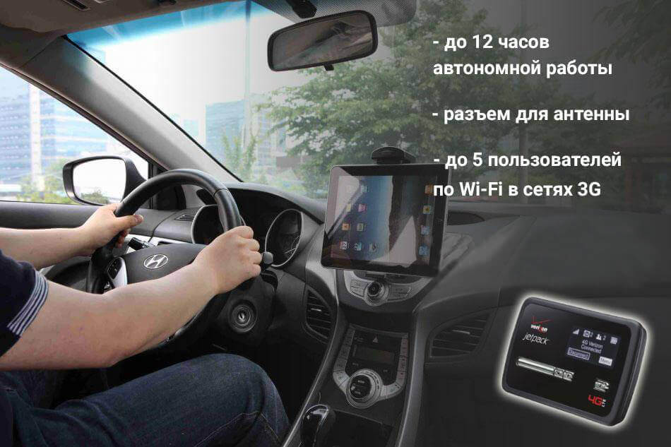 Интернет в автомобиле 3G Интернет в автомбиле