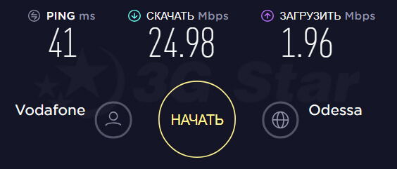 Novatel 4620 тест скорости 3G/4G роутер Novatel 4620 - скорость