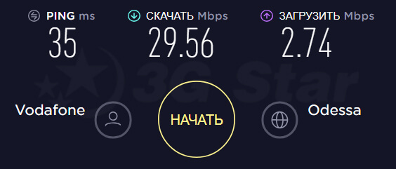 Novatel 4620 тест скорости с антенной 3G/4G роутер Novatel 4620 - скорость с антенной