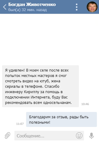 Отзыв Telegram от Богдана Животченко