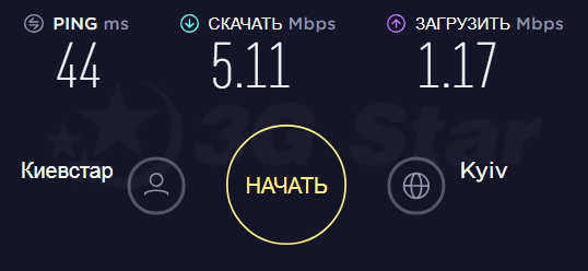 10 дби 3G антенна замер скорости