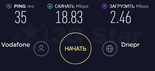  Замеры скорости беспроводного интернета  - скорость с антенной