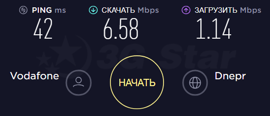 Антенна 12 дби замер скорости 12 дби 3G антенна замер скорости