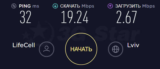 Антенна 12 дби замер скорости с антенной Замеры скорости беспроводного 3G - скорость с антенной