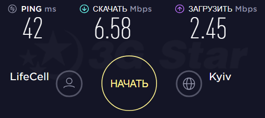 21 дби 3G антенна замер скорости