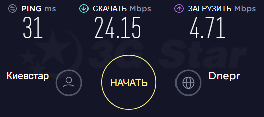  Замеры скорости беспроводного 3G  - скорость с антенной