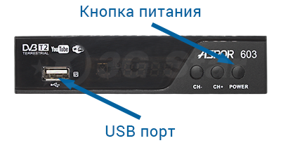 Подключение тюнера Т2