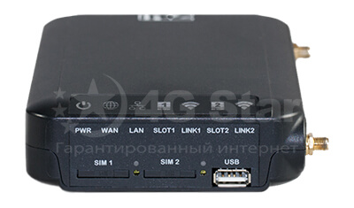 Роутер iRZ RL41l, описание Роутер iRZ RL41l - обзор