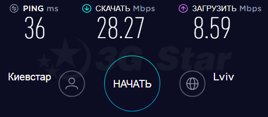 4G / 3G панельная антенна 17 дБи MIMO 1700-2700 МГц  - тесты скорости
