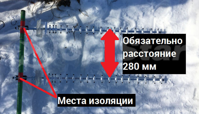 Тестирование GSM антенны /4G 31,5 Дб