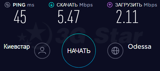 Антенна Power Signal 4G / 3G LTE MIMO 2*24 дБи  - скорость  4g