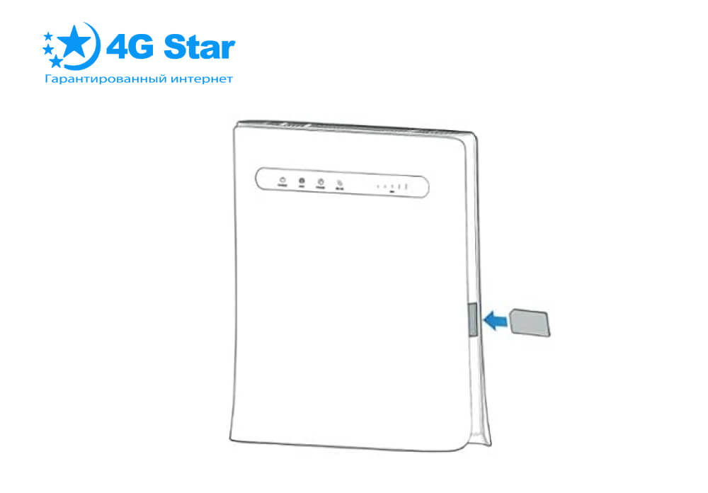 Боковая панель модема ZTE MF286D CAT12 ZTE MF286D CAT12, слот для SIM карточки