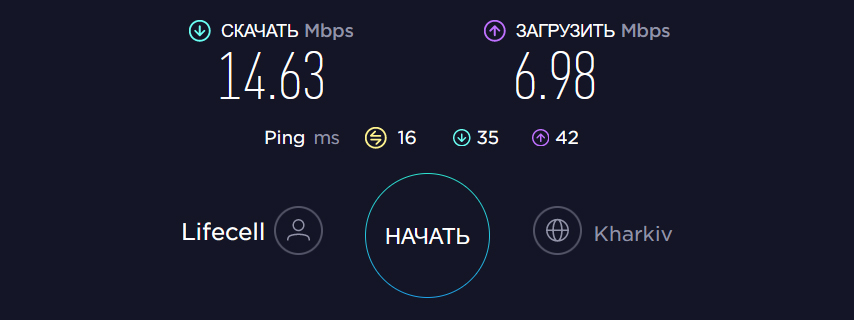 Всенаправленная антенна автомобильная 4G / 3G  - скорость с подключением антенны