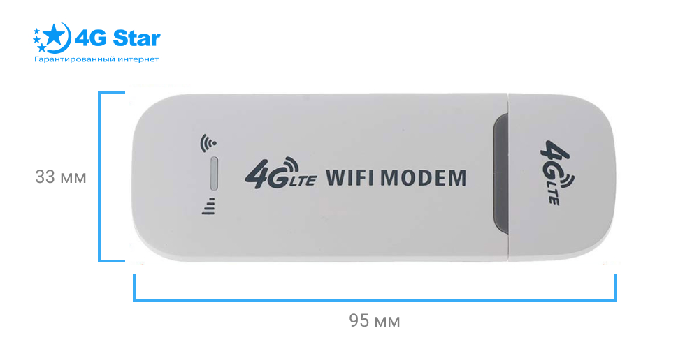 Обзор модема, 4G/3G Mchip X2