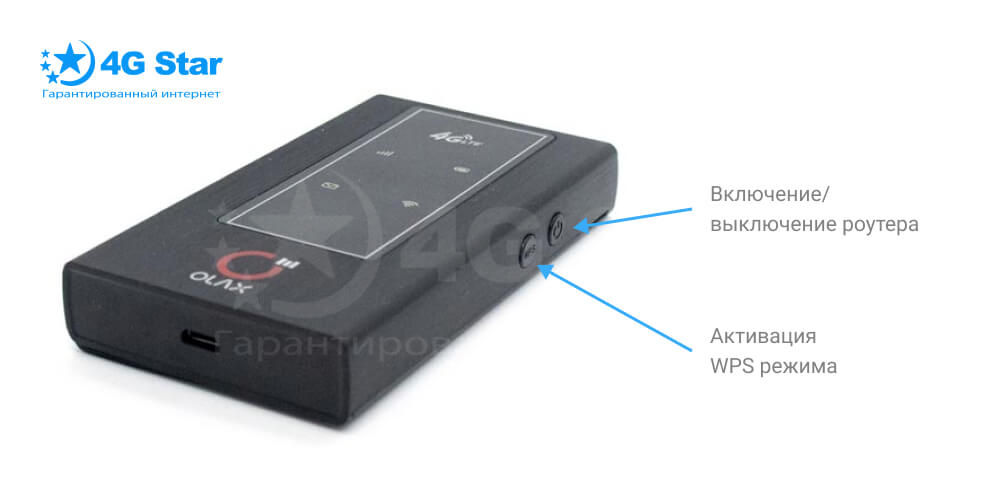 Обзор боковых кнопок, роутер OLAX MF981 Роутер OLAX MF981, обзор функционала
