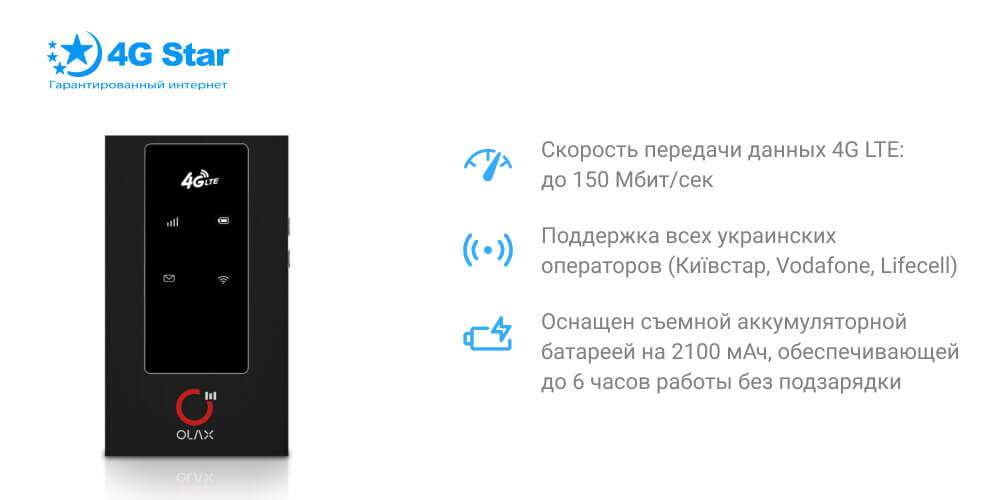 Внешний вид роутера OLAX MF981 Обзор роутера, роутер OLAX MF981