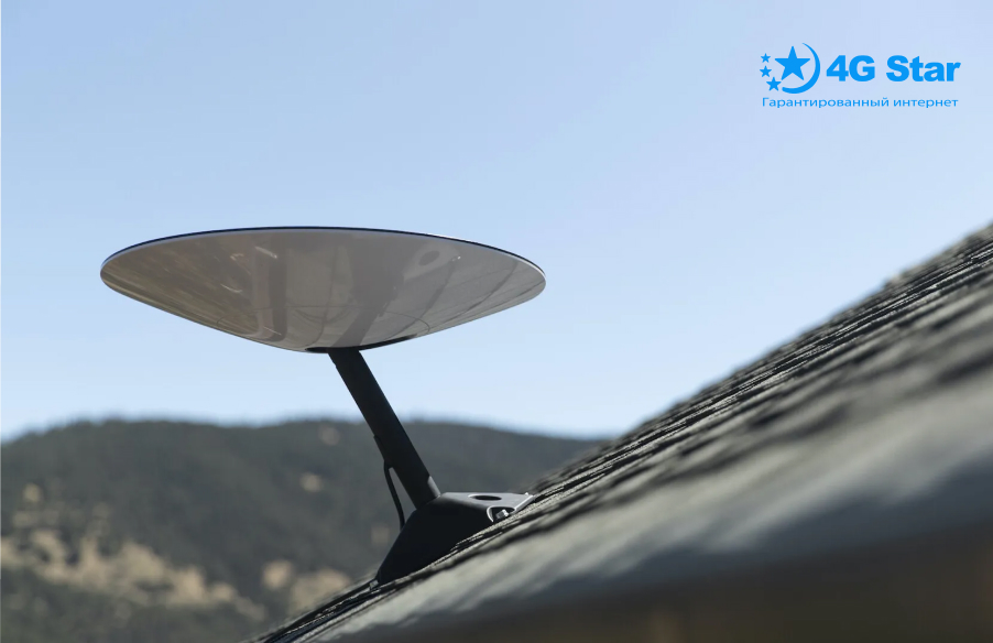 Вид антенны Starlink Starlink, обзор антенны