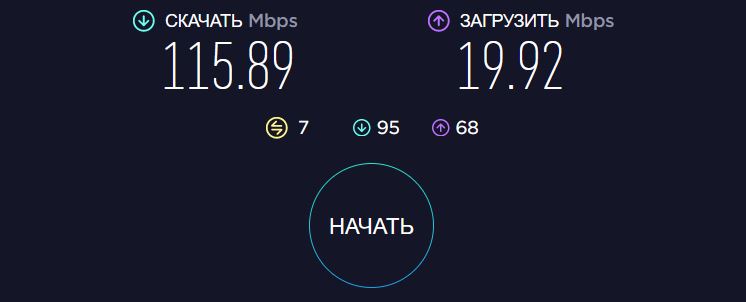 Измерение скорости работы, Starlink Starlink, обзор мощности модема