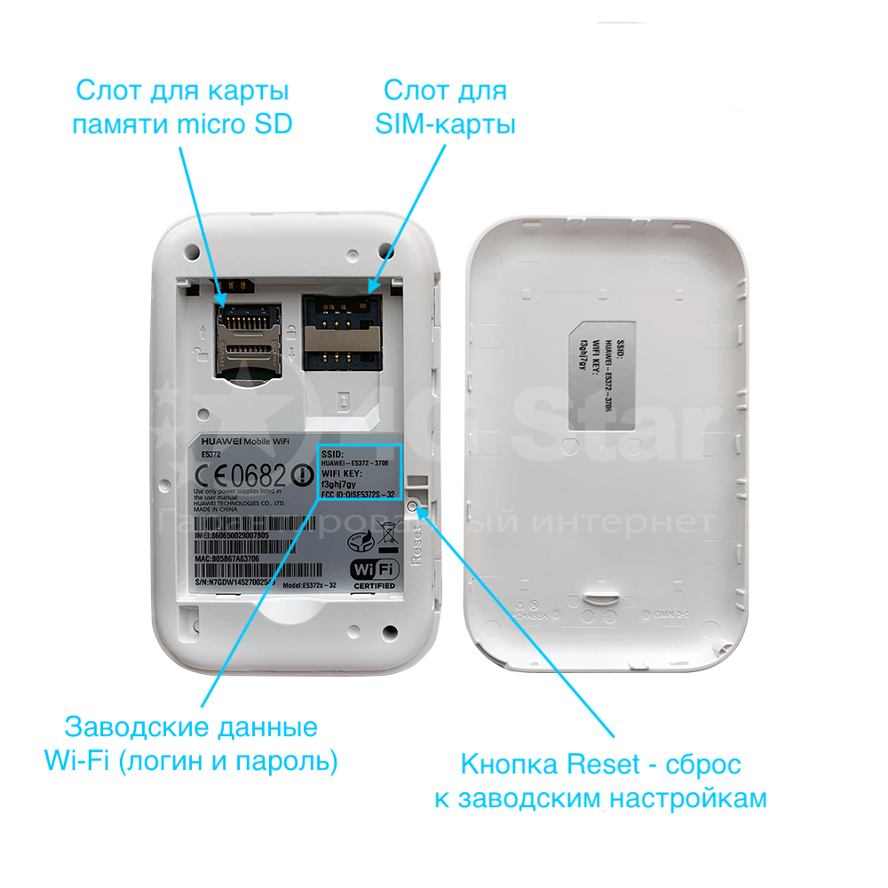 4G портативный роутер Huawei E5372 (два диапазона WiFi, 10 подключений, 10 метров радиуса WiFi, PowerBank, репитер)-2