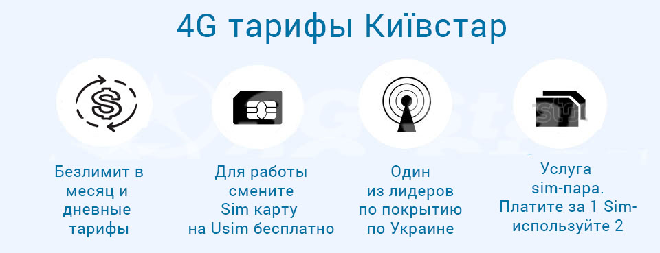 Выбор 4g тарифа Киевстар