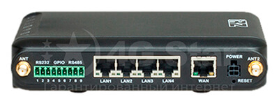 Роутер IRZ RU41, внешний вид Роутер IRZ RU41 - характеристики