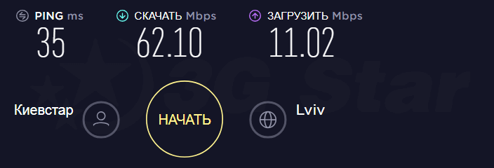 Тест   скорости Huawei 5005 