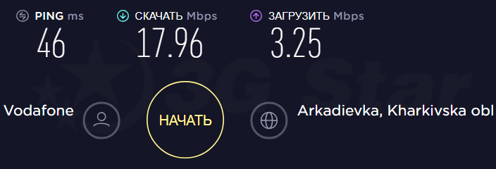  замер скорости Huawei 5005 