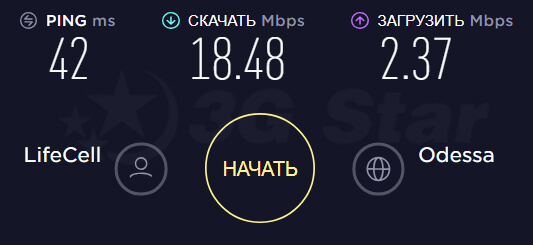 4G роутер ZTE MF 283+  - скорость с антенной