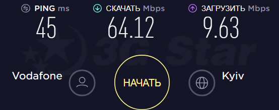 Huawei-5885 тест скорости