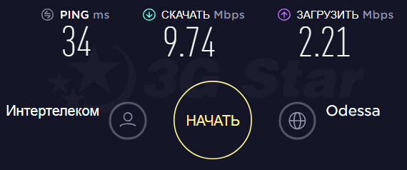 Huawei EC315 скорость 3G/4G роутер alcatel hh70 - скорость 4g