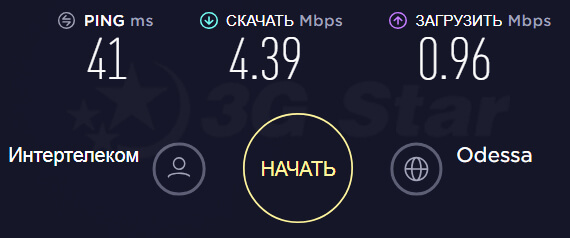 Huawei EC315 скорость 3g 3G/4G роутер Huawei EC315 - скорость 3g