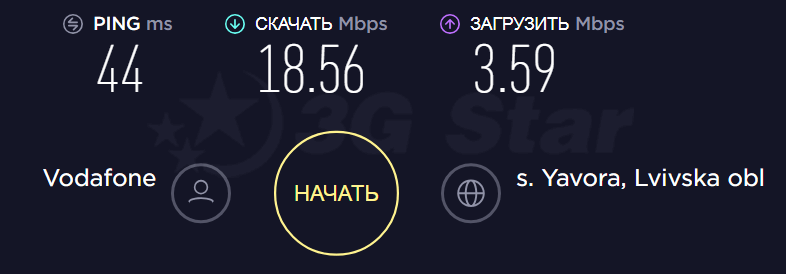 3G/4G роутер ZTE R218 - скорость
