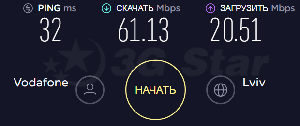 3G/4G роутер Alcatel EE40  - скорость