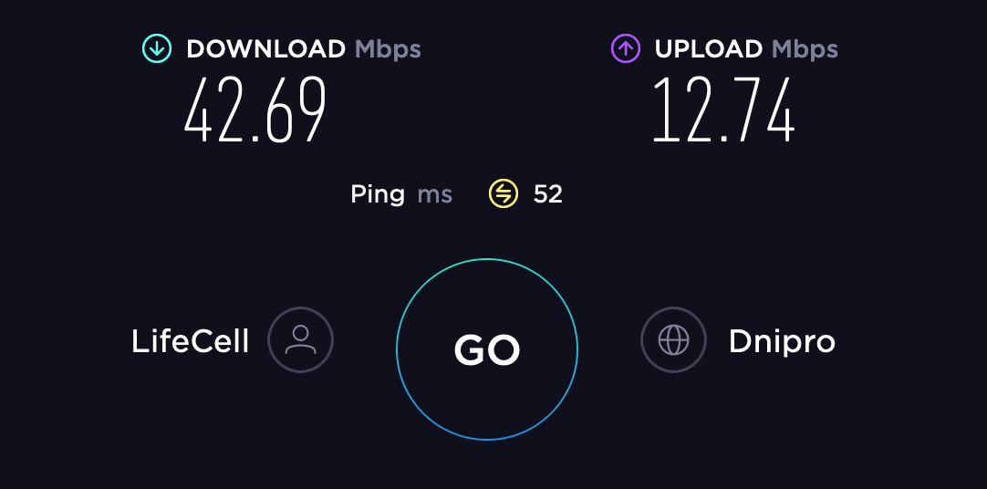 Скорость интернета, ANTENITI E8372