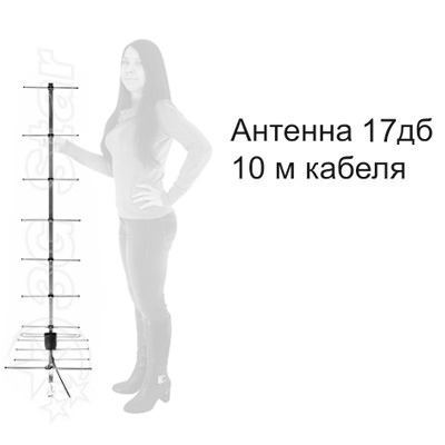 Антенна направленная 12 Дб волновой канал 430-440 МГц
