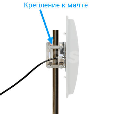 4G / 3G панельная антенна "Сарма" 19 дБи (с кабелем 10 метров и переходником)-3