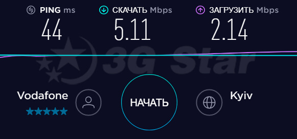 Антенна Ultra Power - скорость Интернета без подключения антенны 3G/4G антенна Ultra Power - скорость без антенны