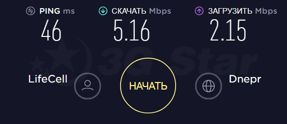 3G/4G антенна 15 дби  - скорость