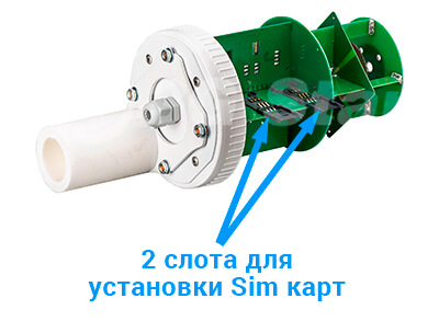 Kroks Rt-Pot sHw DS устройство роутера Kroks Rt-Pot sHw DS - характеристики