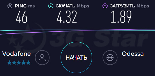 Антенна Kroks KAA15 дБи - тест скорости без антенны