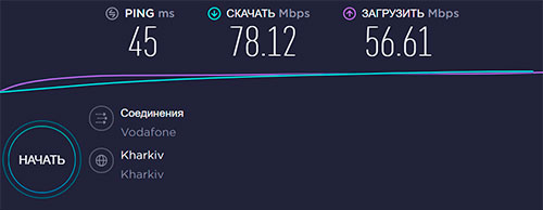4G роутер  - скорость Стрела 20 дБи