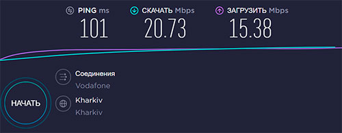 3G/4G роутер  - скорость 20 дБи