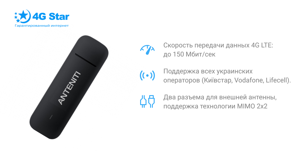 Характеристики модема, Anteniti E3372