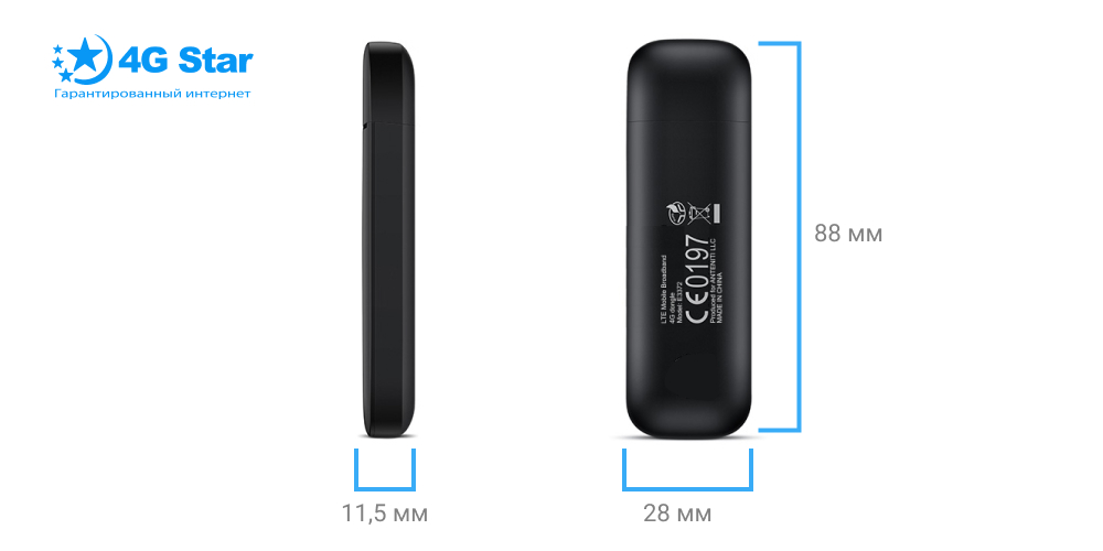 Обзор модема, Anteniti E3372