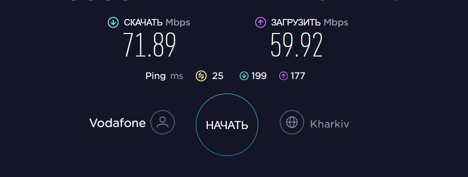 WV 4G CONNECT MINI, обзор мощности модема