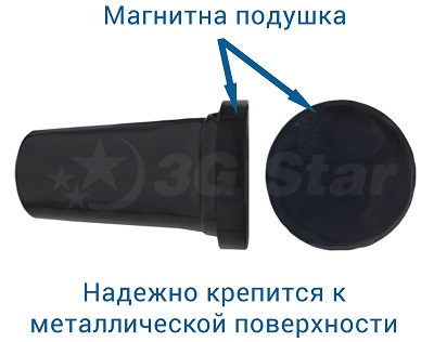 Крепление автоантенны 3 дБи Автоантенна 3 дБи - описание