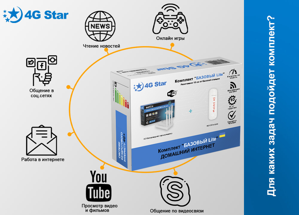 Комплект 'Базовый Lite' - что можно выполнять в Интернете