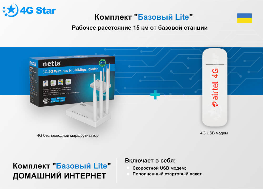 Комплект 'Базовый Lite' - комплектация панельной антенны