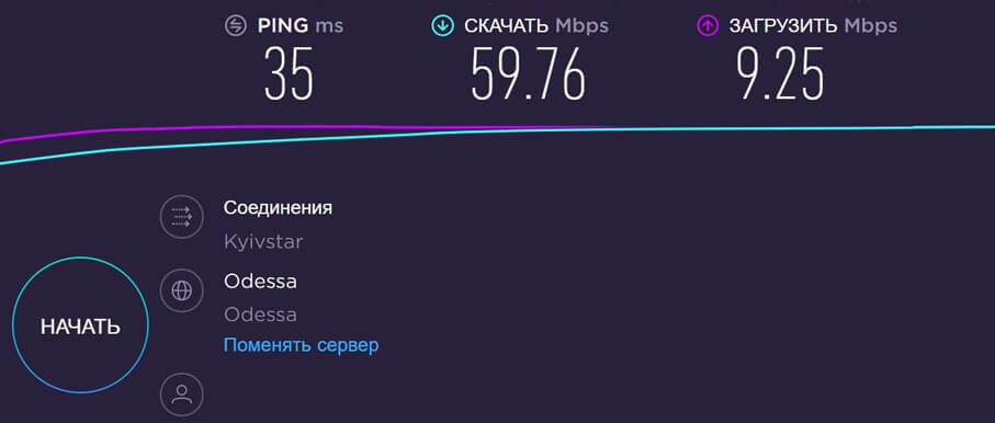 Готовый комплект 'Базовый Lite' - тест скорости 