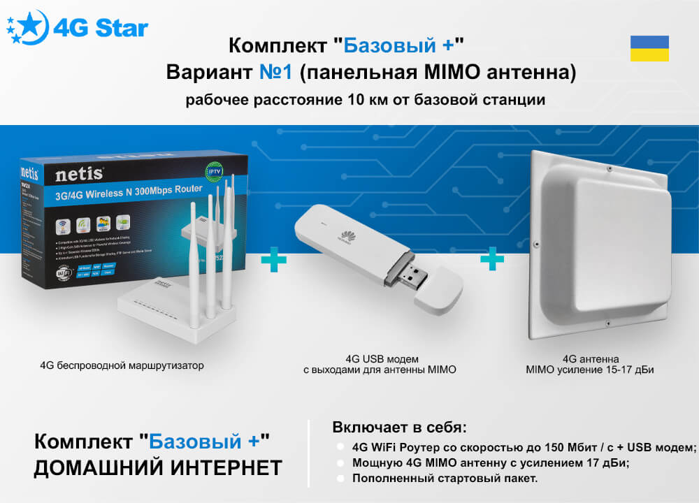 4G комплект Базовый плюс - обзор